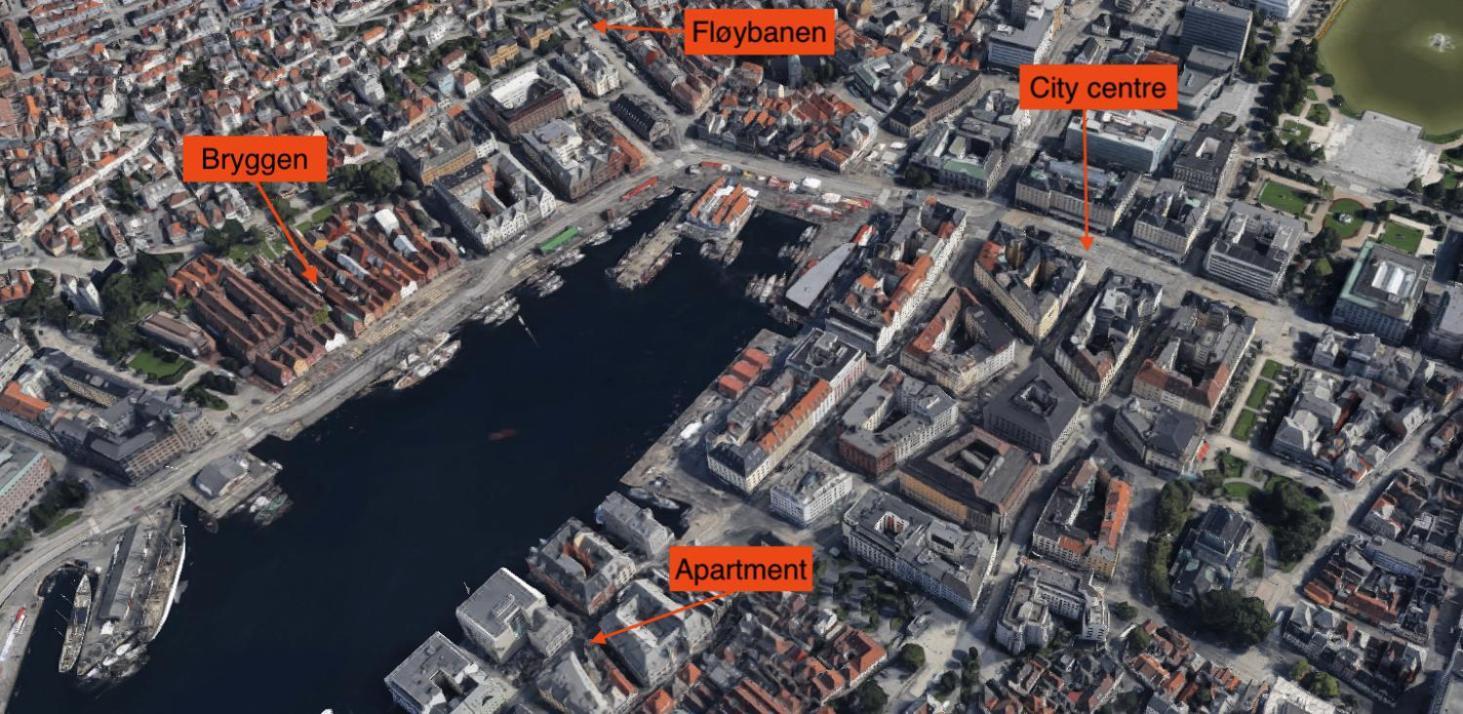Live In Historic Building - View To Bryggen Apartamento Bergen Exterior foto